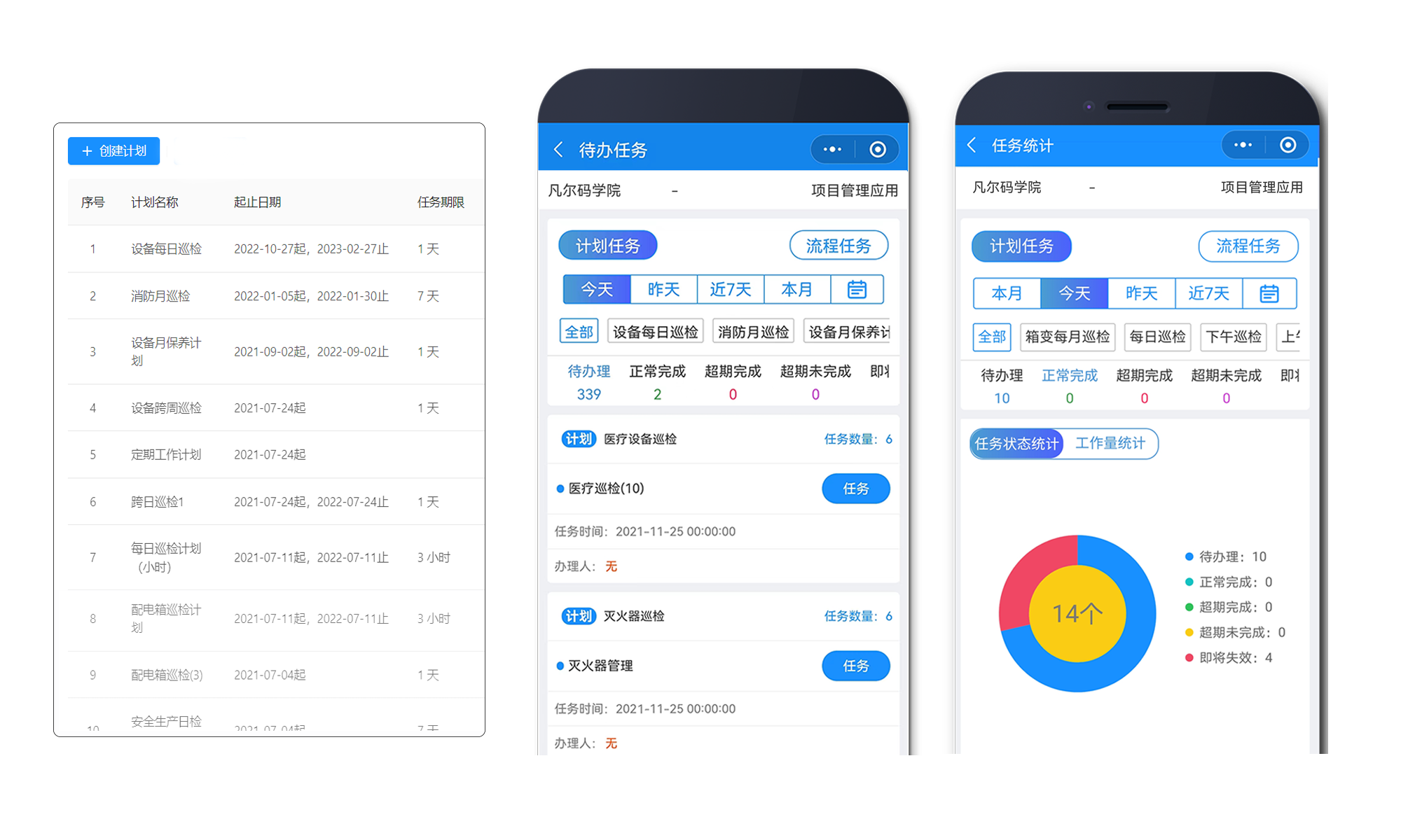 设置巡检计划目的:1,提示巡检人员按时巡检避免漏检;2,管理人员通过