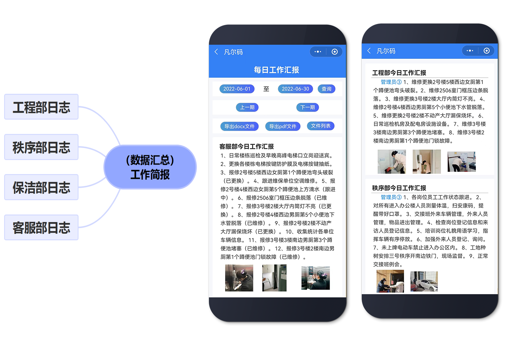 数据汇总2-工作简报.png