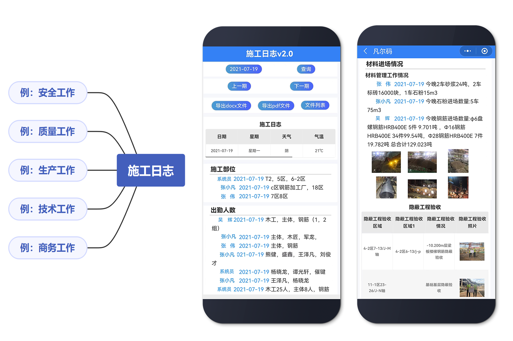 数据汇总1-施工日志.png