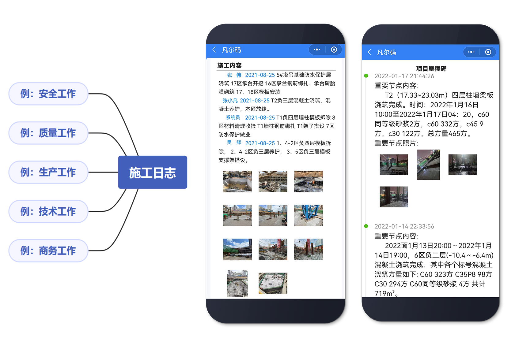 数据汇总1-施工日志-2.png