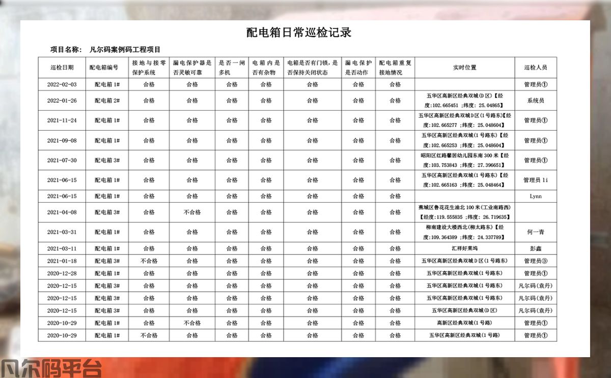 配电箱巡检3-记录管理(1).jpg