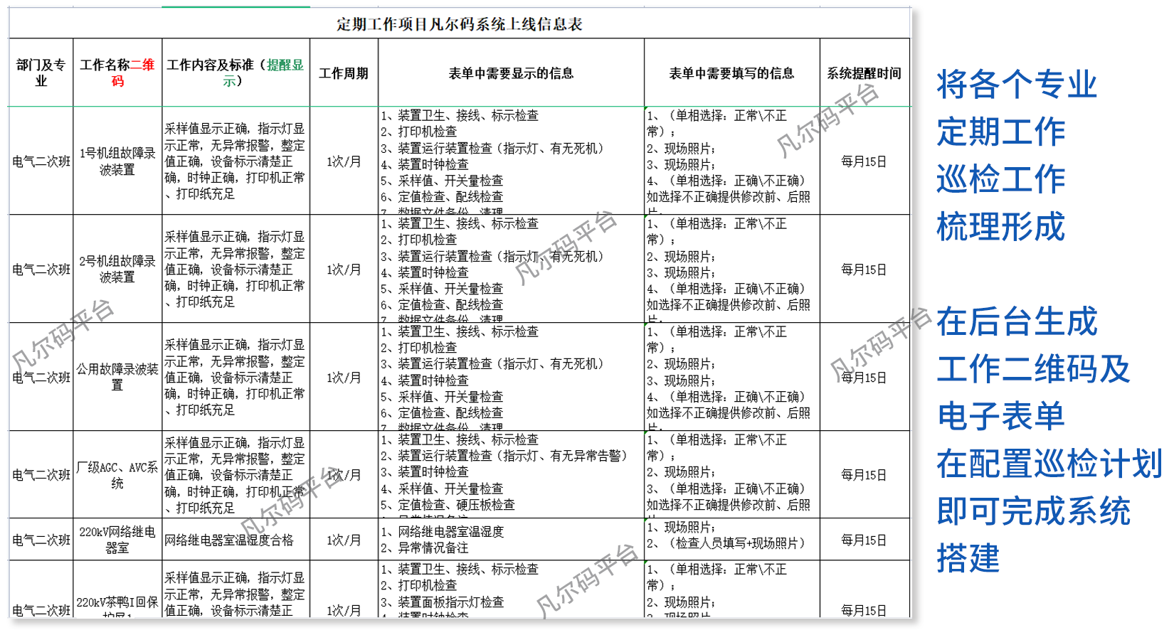 电站能源解决方案(图5)