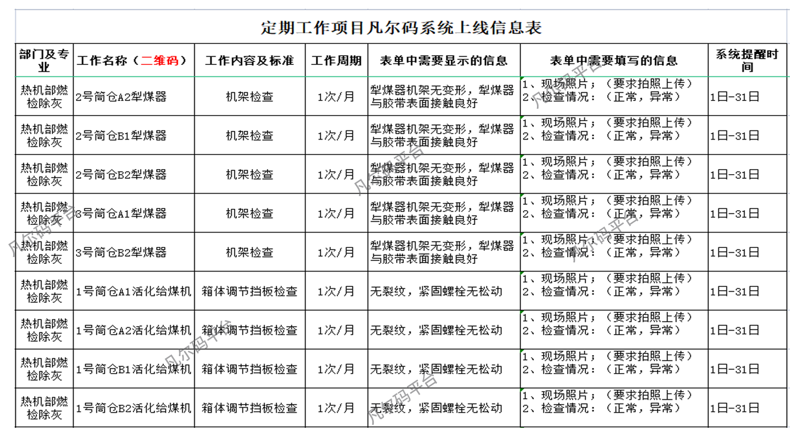 电站能源解决方案(图6)