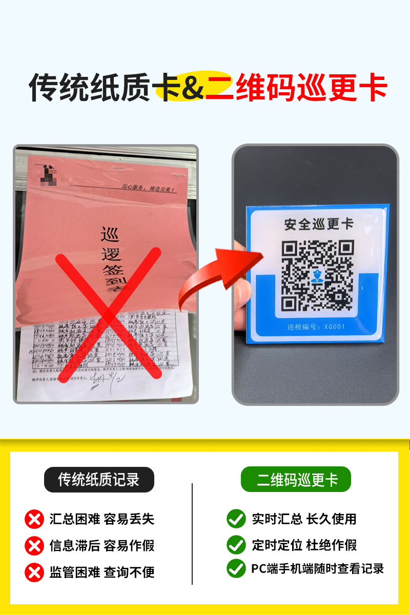 二维码安全巡更卡替代纸质记录卡