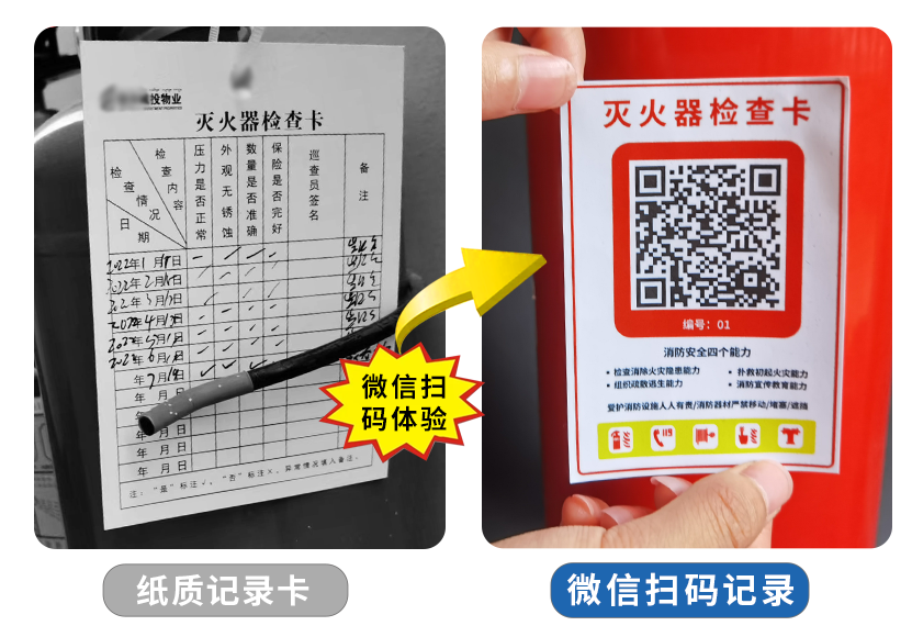 “找排改隐患，守护更安全”—医院开展消防