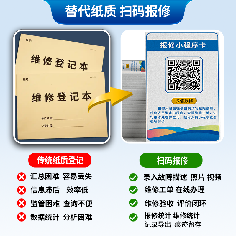 物业报修小程序