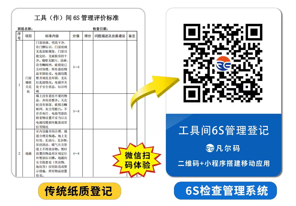 小程序系统助力工厂6S检查管理