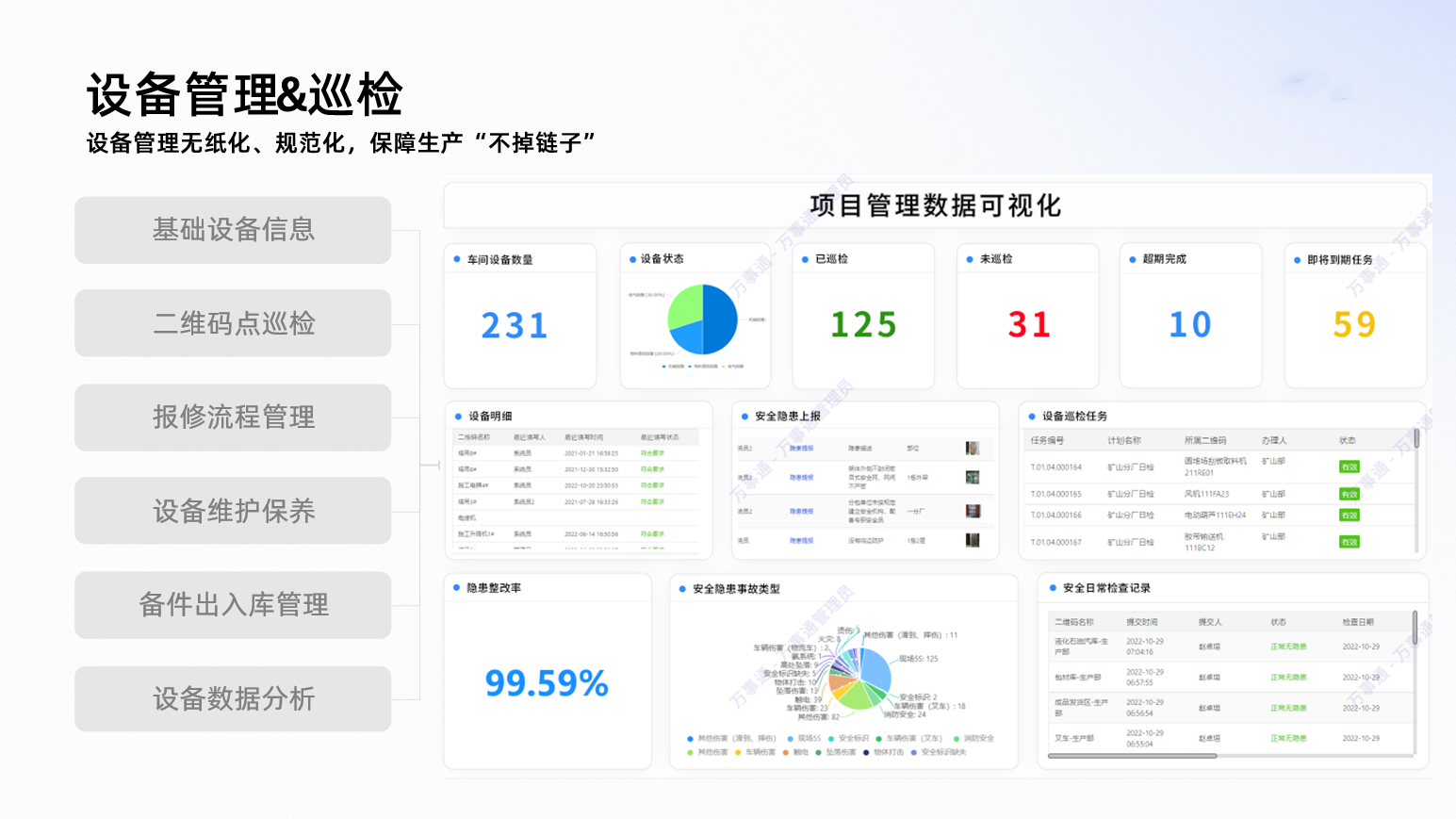 二维码巡检系统，不是为了打卡，而是为了盯